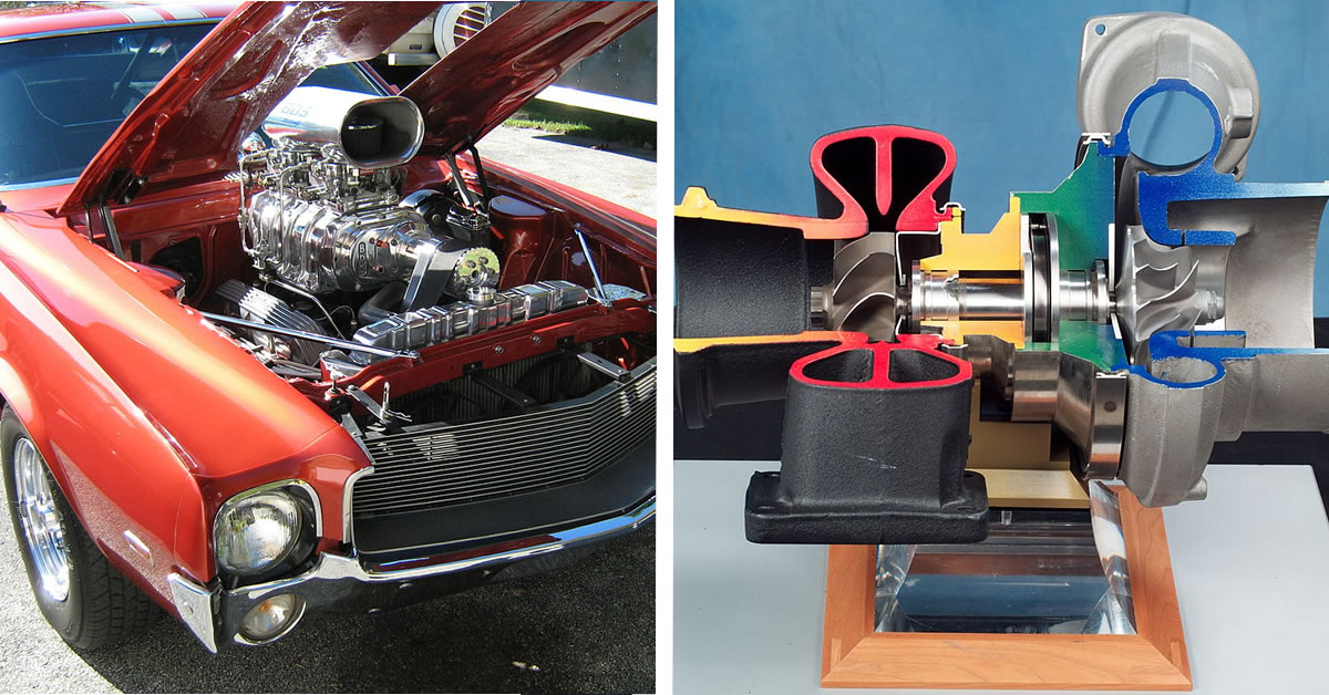 Is A Turbo Or Supercharger Easier To Install at Lucille Santos blog