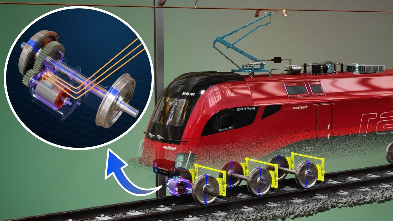 How electric trains work